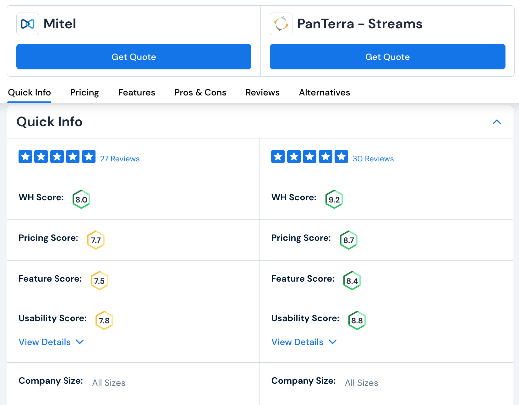 PanTerra vs. Mitel_Wheelhouse comparison